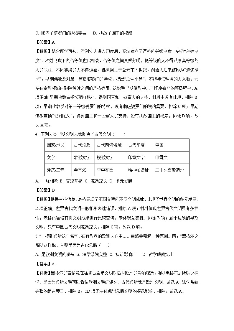 2024~2025学年江西省景德镇市乐平市九年级上学期期中历史试卷(解析版)第2页