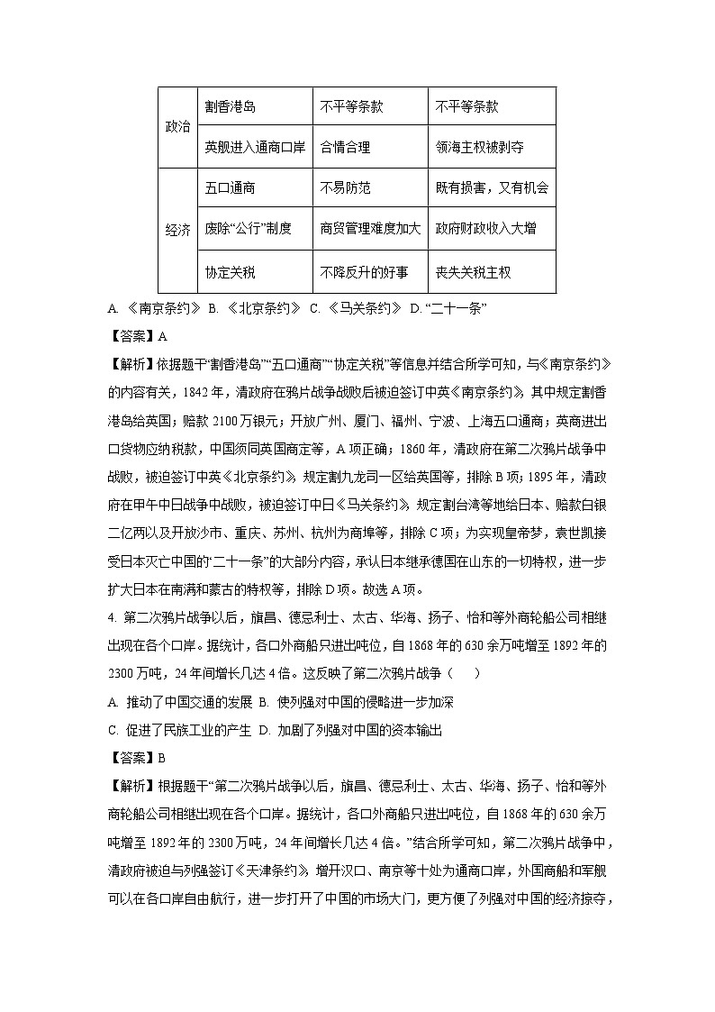 2024~2025学年江西省宜春市高安市八年级上学期期中历史试卷(解析版)第2页