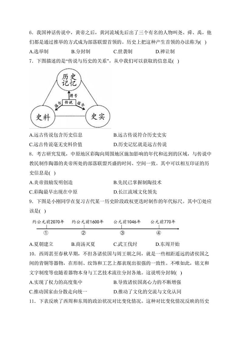 2024～2025学年福建省福州第一中学七年级(上)期中历史试卷(含答案)第2页