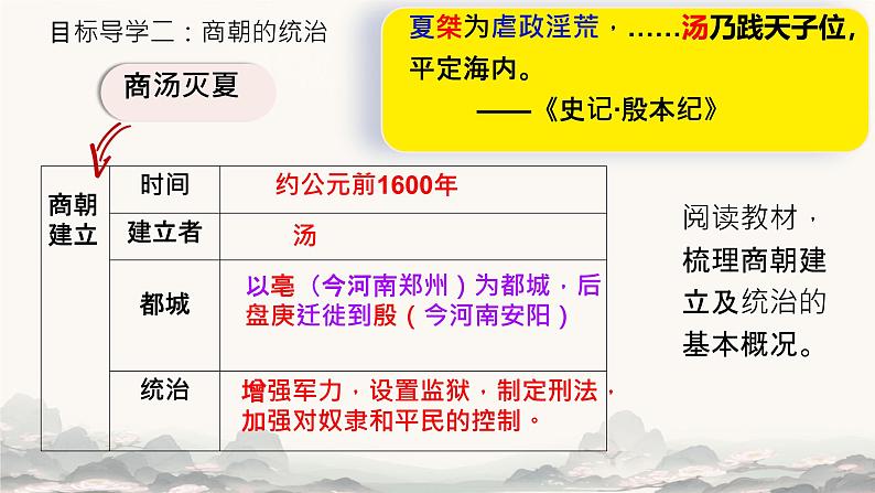 初中  历史  人教版（2024）  七年级上册第4课 夏商西周王朝的更替 课件第8页