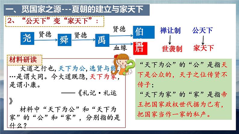 初中  历史  人教版（2024）  七年级上册第4课 夏商西周王朝的更替 课件第7页