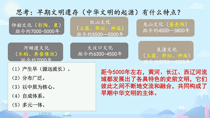 初中  历史  人教版（2024）  七年级上册第3课 中华文明的起源 课件第7页