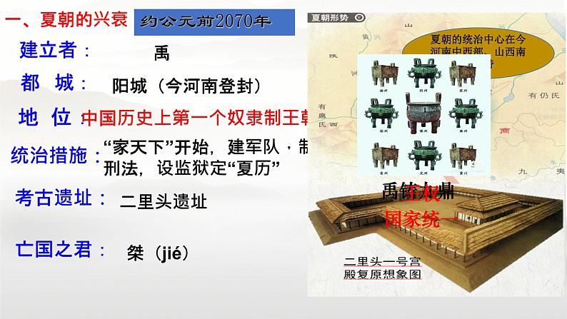 初中  历史  人教版（2024）  七年级上册第4课 夏商西周王朝的更替 课件第4页