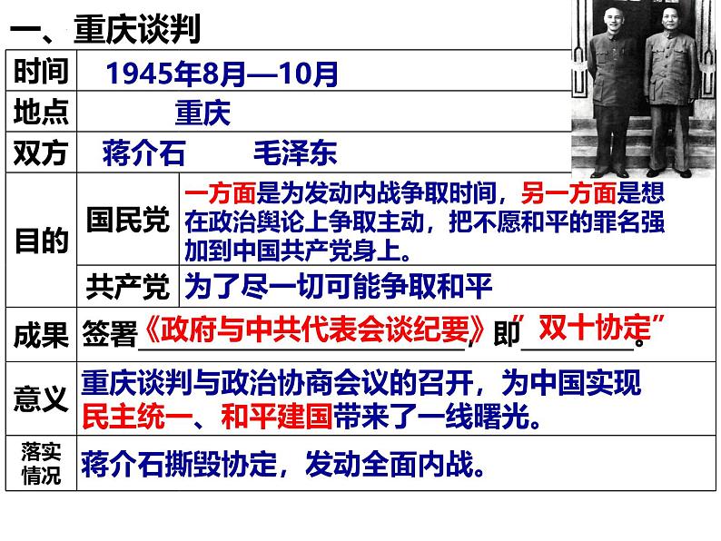 统编版八年级历史上册第24课《人民解放战争的胜利》（课件）第1页