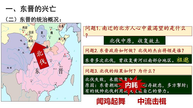 统编版历史七年级上册第18课《东晋南朝政治和江南地区开发》教学课件第5页