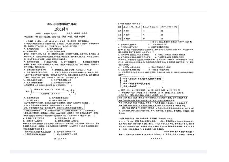湖南省长沙市北雅长雅等中学2024-2025学年上学期12月月考九年级历史试卷第1页