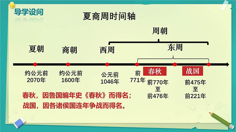 初中  历史  人教版（2024）  七年级上册第5课 动荡变化中的春秋时期 课件第1页