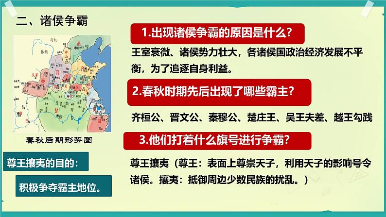 初中  历史  人教版（2024）  七年级上册第5课 动荡变化中的春秋时期 课件第5页