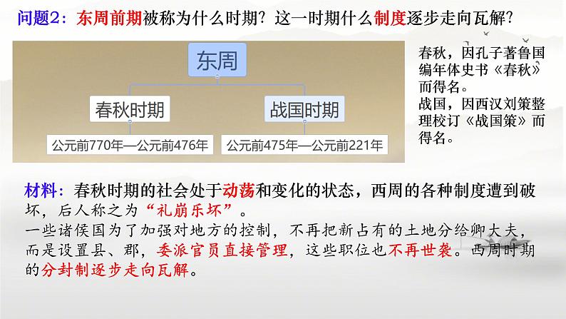 初中  历史  人教版（2024）  七年级上册第5课 动荡变化中的春秋时期 课件第4页