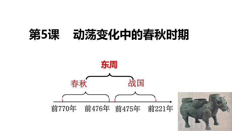 初中  历史  人教版（2024）  七年级上册第5课 动荡变化中的春秋时期 课件第1页