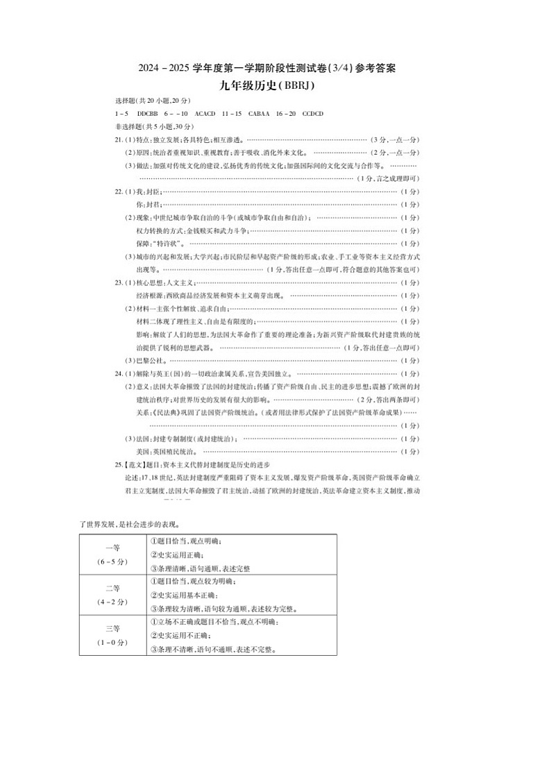 河南省商丘市柘城县2024-2025学年九年级阶段性学情监测历史答案第1页
