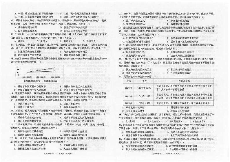 广东省汕头市潮南区陈店实验2024-2025学年九年级上学期12月月考历史试题第2页
