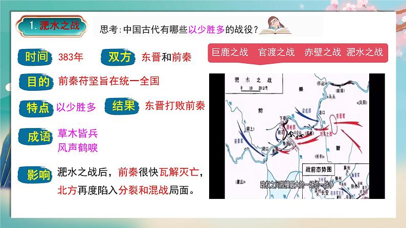 初中  历史  人教版（2024）  七年级上册第19课 北朝政治和北方民族大交融 课件第5页