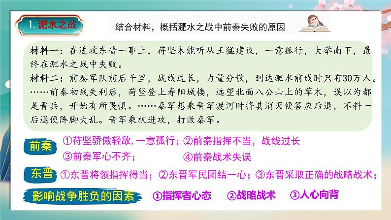 初中  历史  人教版（2024）  七年级上册第19课 北朝政治和北方民族大交融 课件第6页