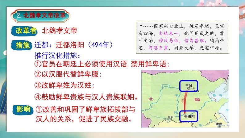 初中  历史  人教版（2024）  七年级上册第19课 北朝政治和北方民族大交融 课件第8页