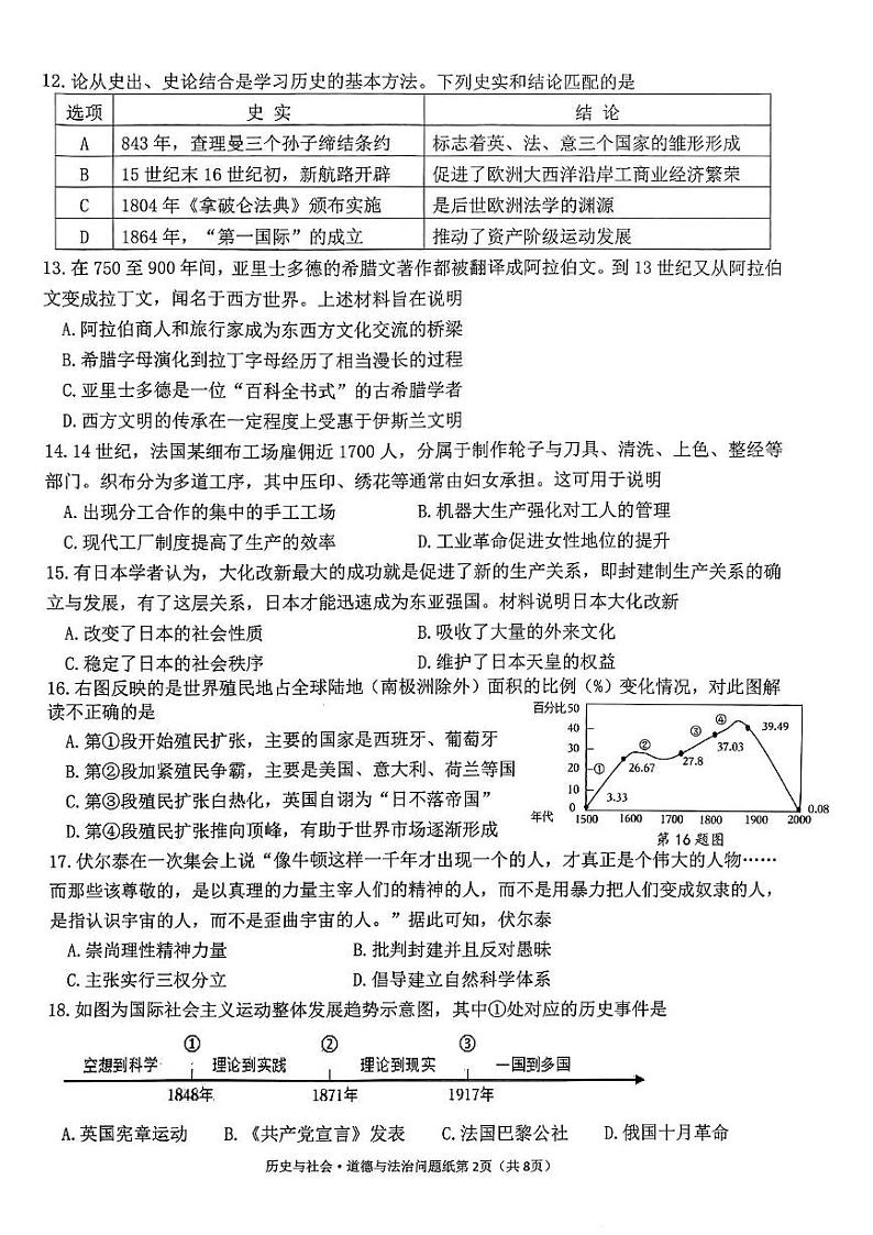 浙江省杭州市十三中教育集团（总校）2024-2025学年九年级上学期12月独立作业历史与社会、道德与法治试题第2页