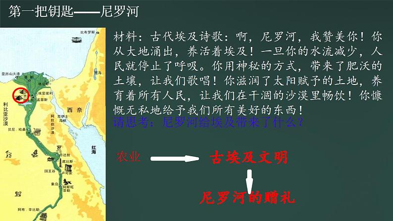 初中  历史  人教版（2024）第1课 古代埃及 课件第4页