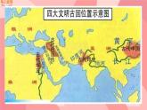 初中  历史  人教版（2024）第1课 古代埃及 课件