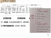 初中  历史  人教版（2024）第1课 古代埃及 课件