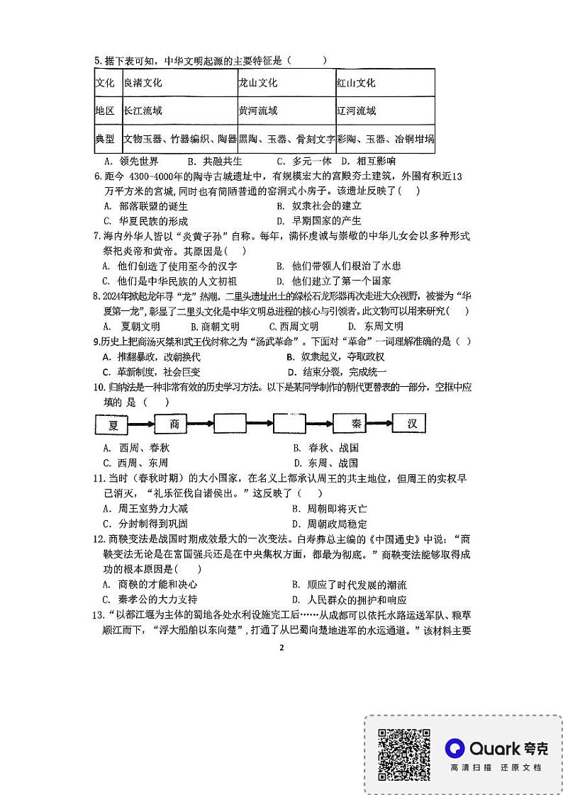 山东省临沂市平邑县2024-2025学年七年级上学期11月期中历史试题第2页