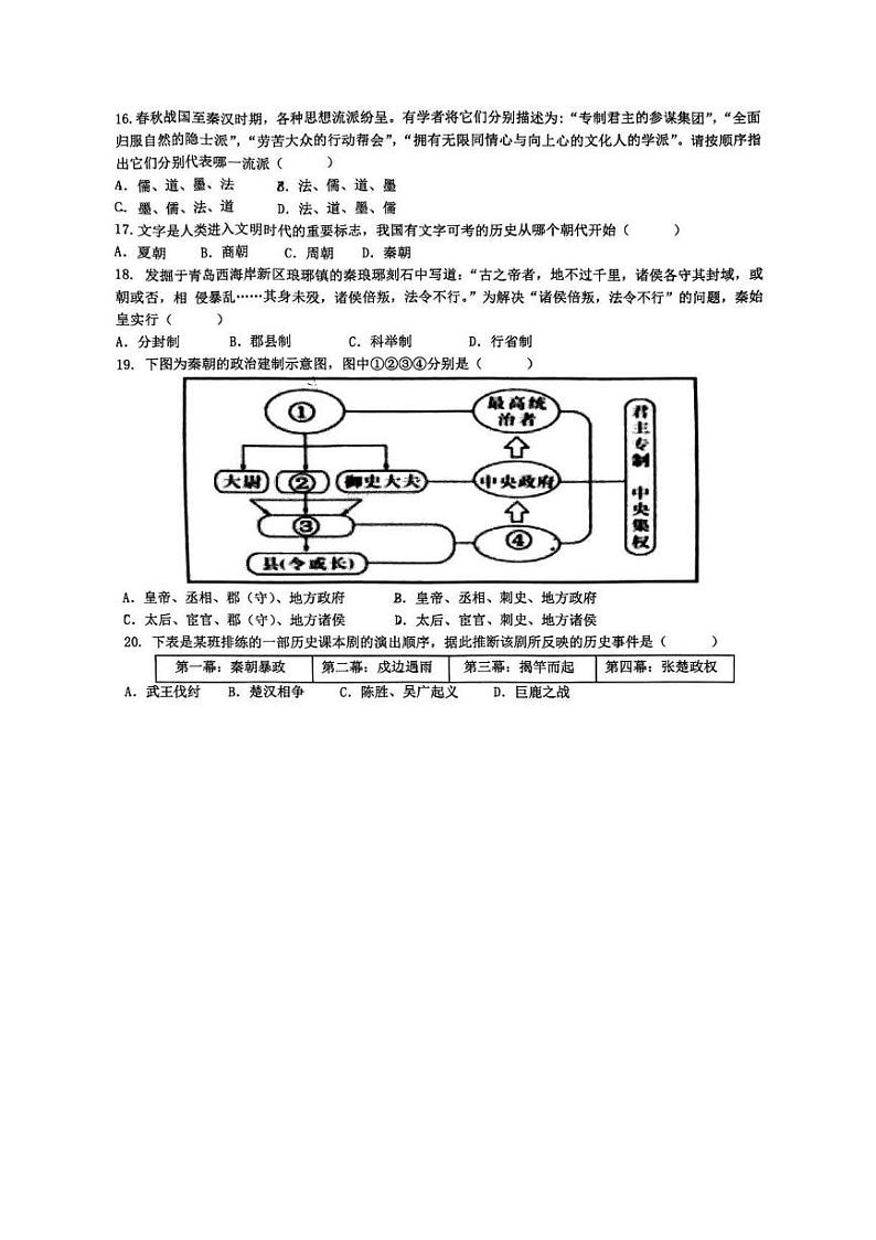 江西省南昌市立德朝阳中学2024-2025学年七年级上学期期中历史试卷第3页