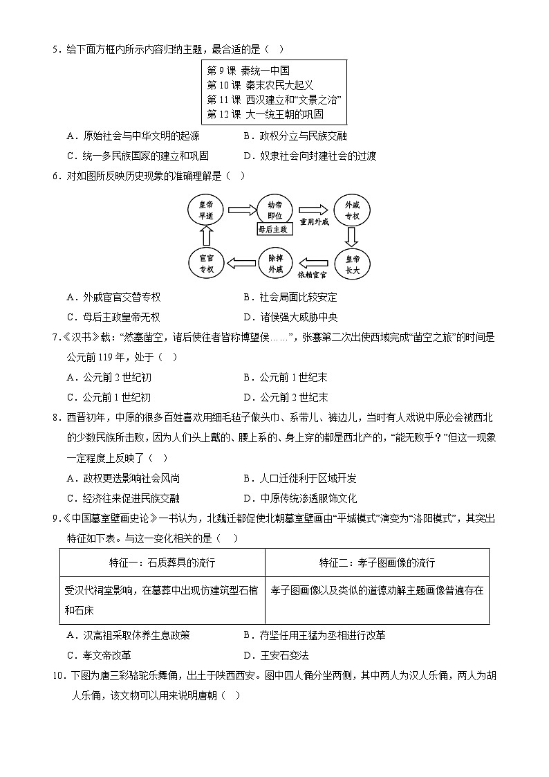 九年级历史期末模拟卷（考试版A4）【测试范围：九上+七上+七下】（天津专用）-A4第2页