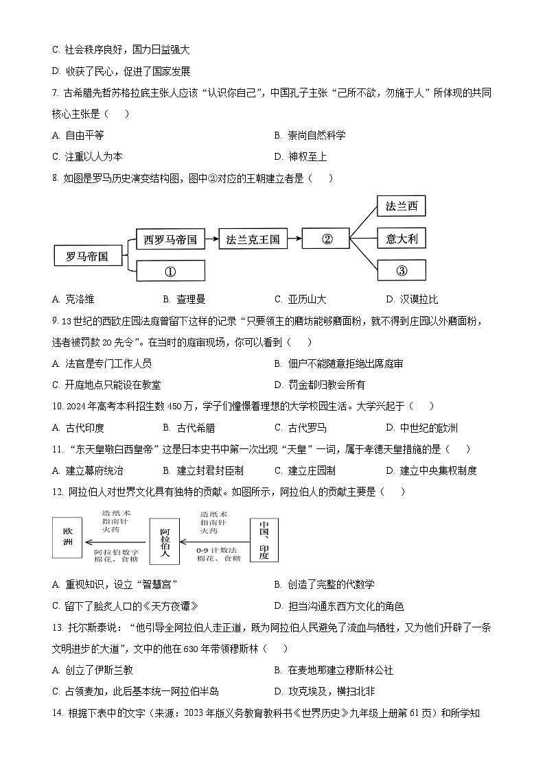 山东省临沂市罗庄区2024-2025学年九年级上学期期中历史试题（原卷版）-A4第2页
