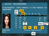 部編版課件新教材七上第19課北朝政治和北方民族大交融