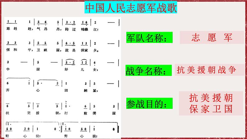 1.2 抗美援朝 课件 2024-2025学年统编版八年级历史下册第3页