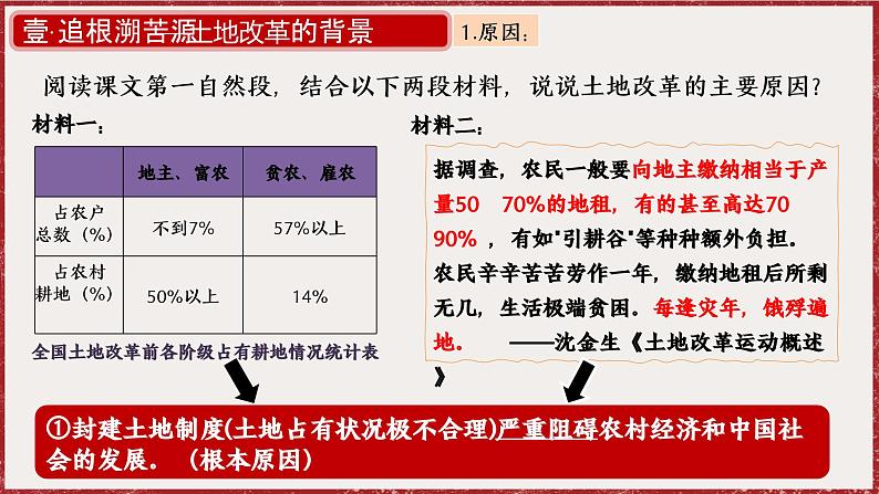 1.3 土地改革 课件 2024-2025学年统编版八年级历史下册第6页