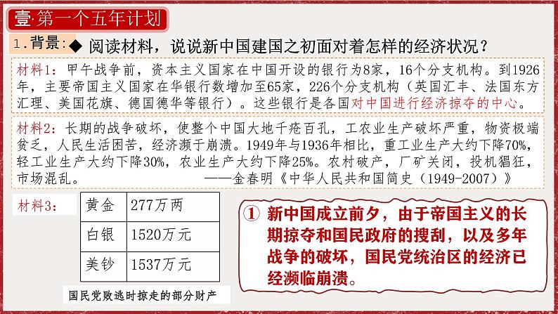 2.4 新中国工业化的起步和人民代表大会制度的确立 课件 2024-2025学年统编版八年级历史下册第6页