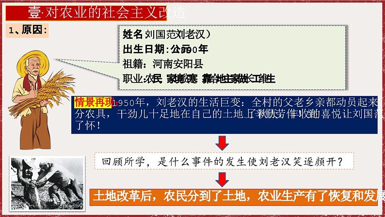 2.5 三大改造 课件 2024-2025学年统编版八年级历史下册第7页