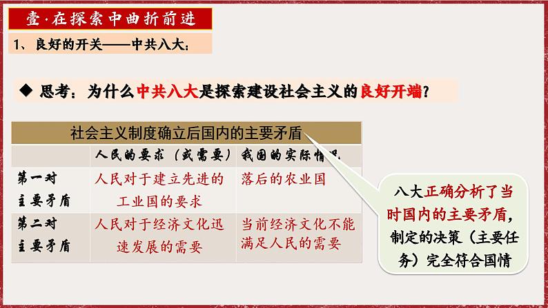 2.6 艰辛探索与建设成就 课件 2024-2025学年统编版八年级历史下册第7页