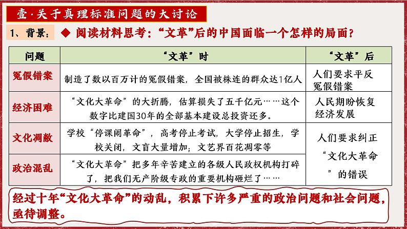 3.7 伟大的历史转折 课件 2024-2025学年统编版八年级历史下册第6页