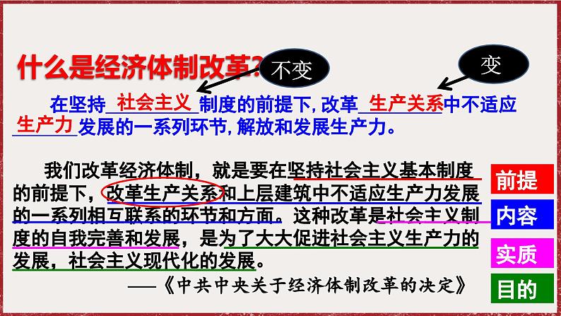 3.8 经济体制改革 课件 2024-2025学年统编版八年级历史下册第5页