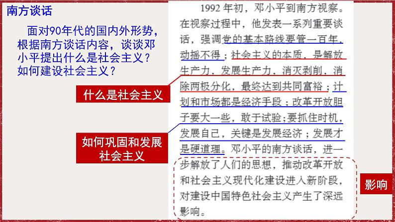 3.10 建设中国特色社会主义 课件 2024-2025学年统编版八年级历史下册第8页