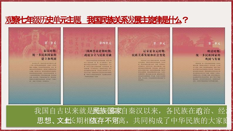 4.12 民族大团结 课件 2024-2025学年统编版八年级历史下册第4页