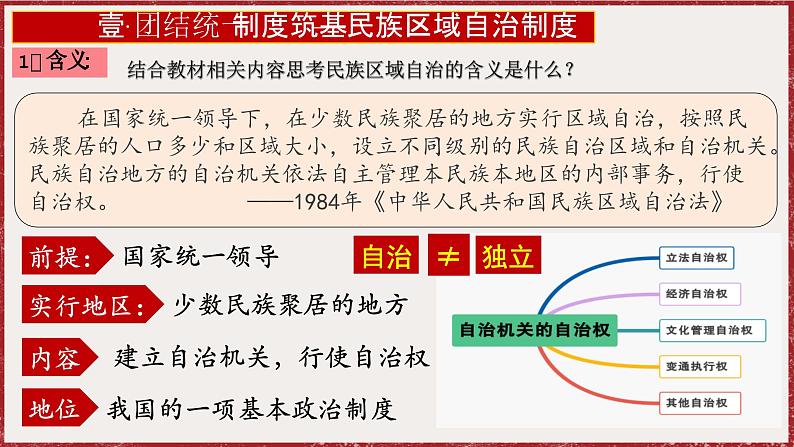 4.12 民族大团结 课件 2024-2025学年统编版八年级历史下册第6页