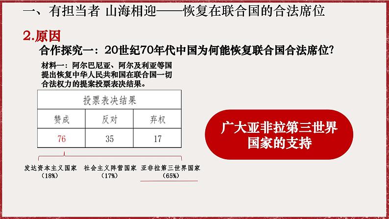 5.17 外交事业的发展 课件 2024-2025学年统编版八年级历史下册第8页