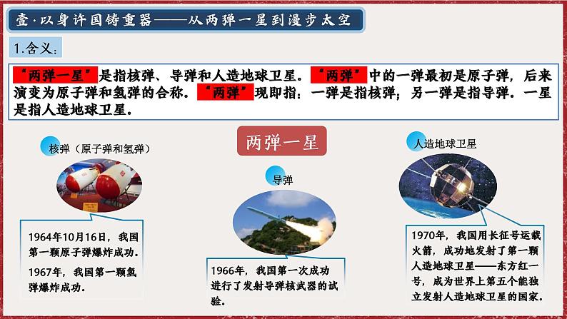 6.18 科技文化成就 课件 2024-2025学年统编版八年级历史下册第6页