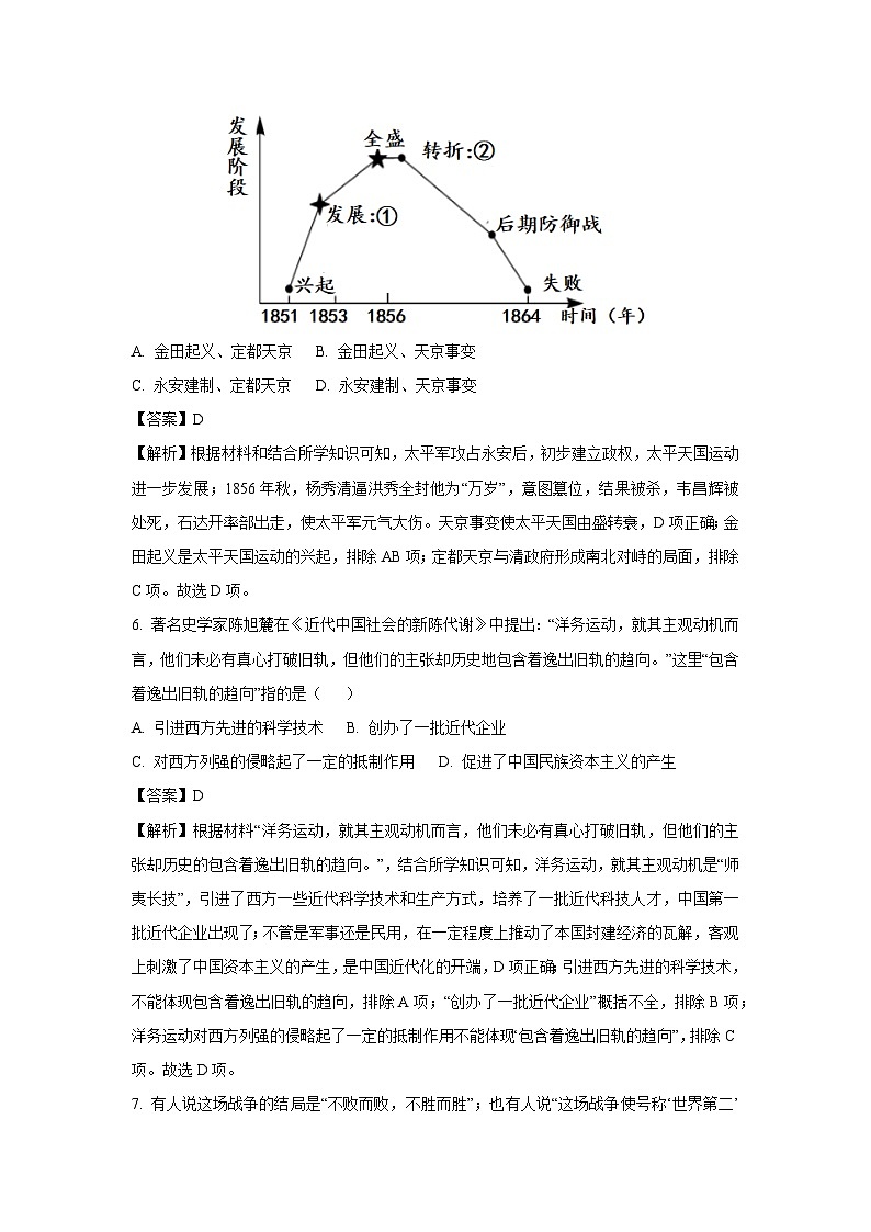2024-2025学年山东省临沂市兰山区八年级(上)期中历史试卷(解析版)第3页