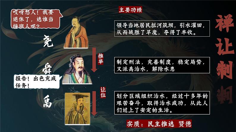 总编版历史课件新教材七年级上册第3课中华文明的起源第8页