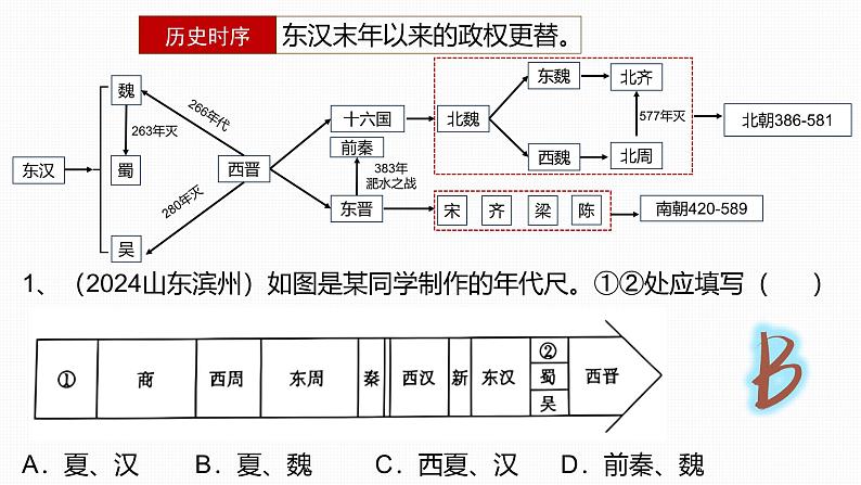 统编版（2024版）七年级上册历史：期末复习课件第8页