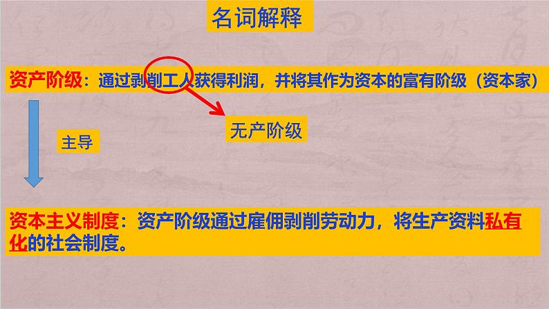 部编版历史九年级上册第六单元 第十七课君主立宪制的英国【课件】第1页