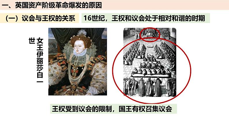 部编版历史九年级上册第六单元 第十七课君主立宪制的英国【课件】第7页