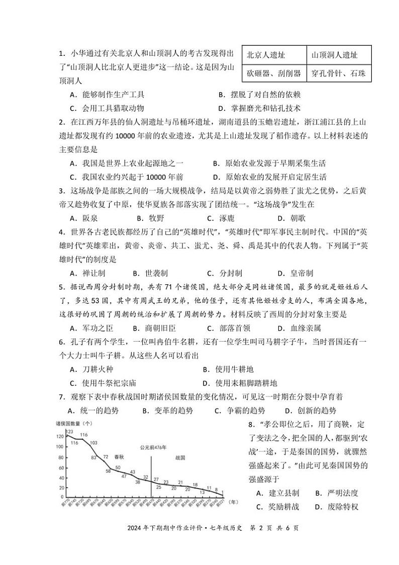 2024～2025学年湖南省永州市宁远县七年级(上)期中作业评价历史试卷(含答案)第2页
