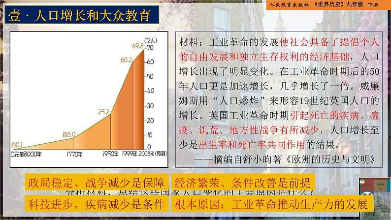 统编版义务教育九年级历史下册第6课_工业化国家的社会变化【课件】第4页