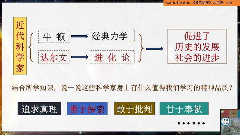 统编版义务教育九年级历史下册第7课_近代科学与文化【课件】第6页