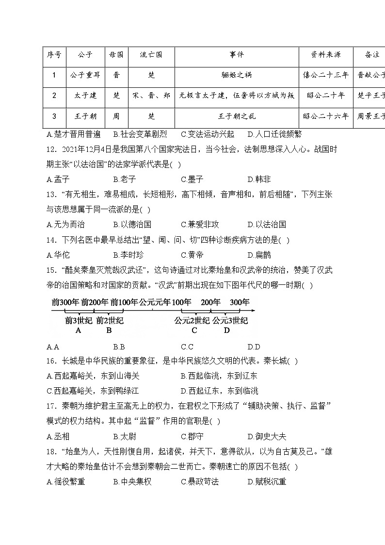 江苏省泰州市泰兴市2024-2025学年七年级上学期期中历史试卷(含答案)第3页