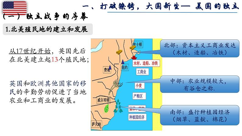 人教版九上历史 《美国的独立》第4页